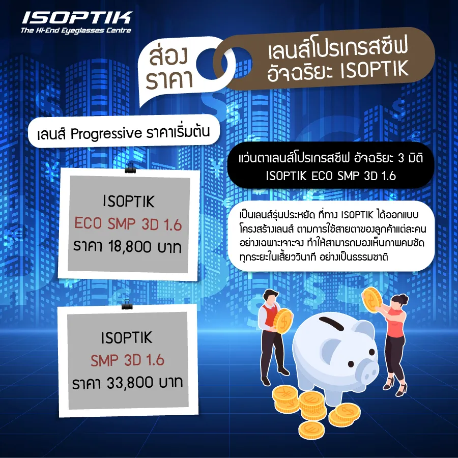 อัปเดตล่าสุด ! เลนส์ Progressive ราคา ปี 2566 ?