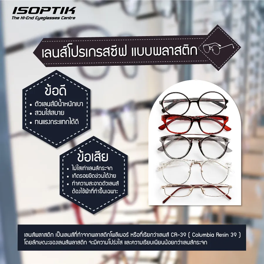 เลนส์โปรเกรสซีฟ แบบพลาสติก VS กระจก เลือกแบบไหนดี ?