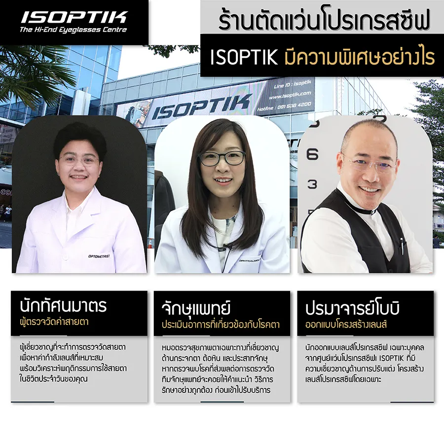 ร้านตัดแว่นโปรเกรสซีฟ ISOPTIK ตัดโดยทีมผู้เชี่ยวชาญด้านสายตา