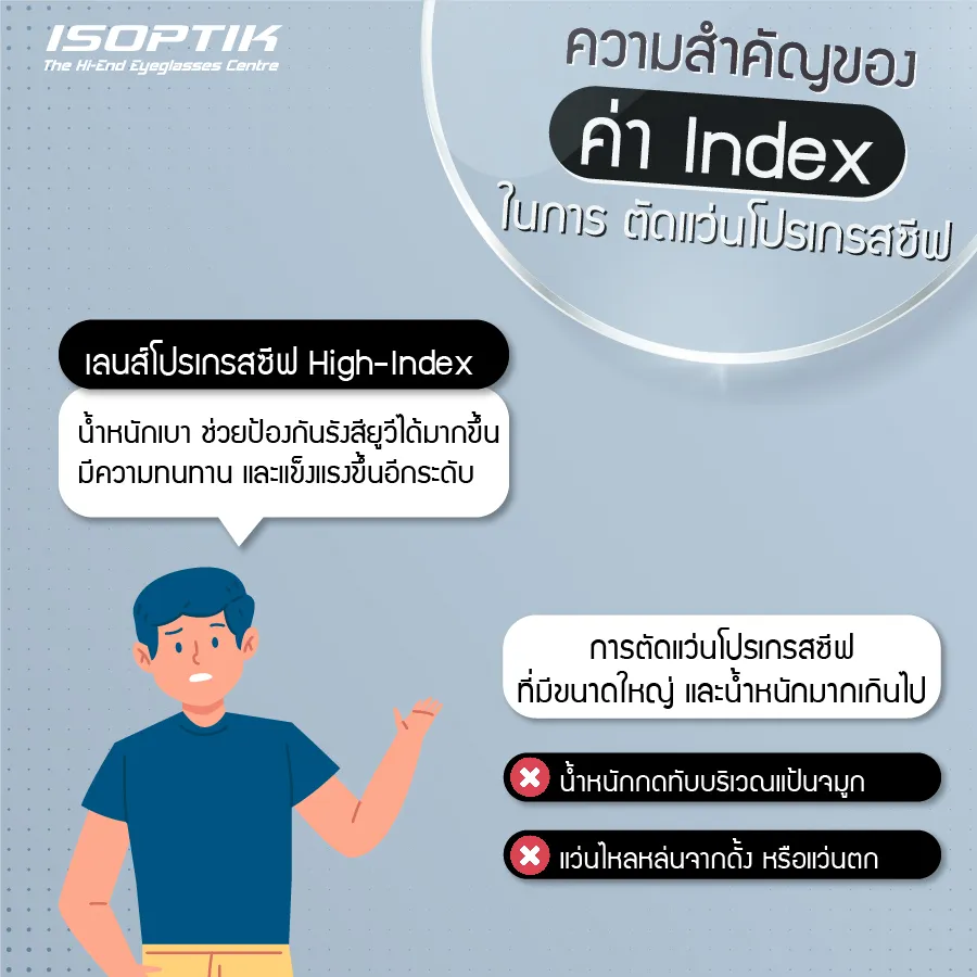 ค่า Index คืออะไร สำคัญอย่างไรกับการ ตัดแว่นโปรเกรสซีฟ