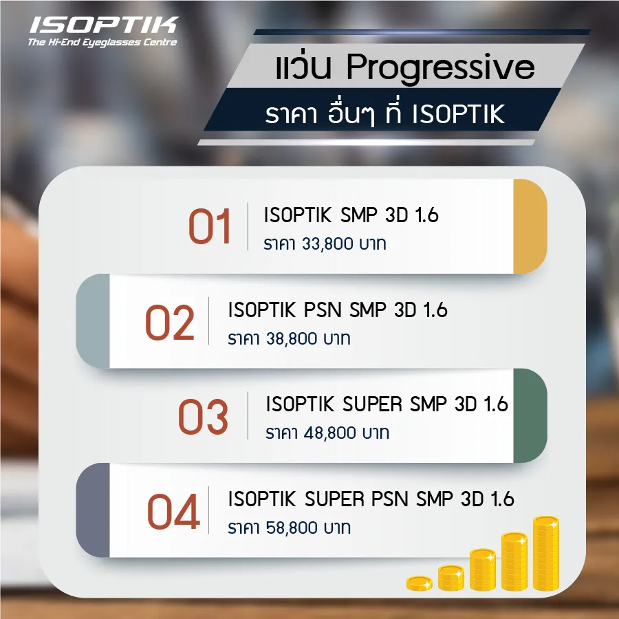 ISOPTIK ECO SMP 3D 1.6 แว่นตา Progressive ราคา ประหยัด