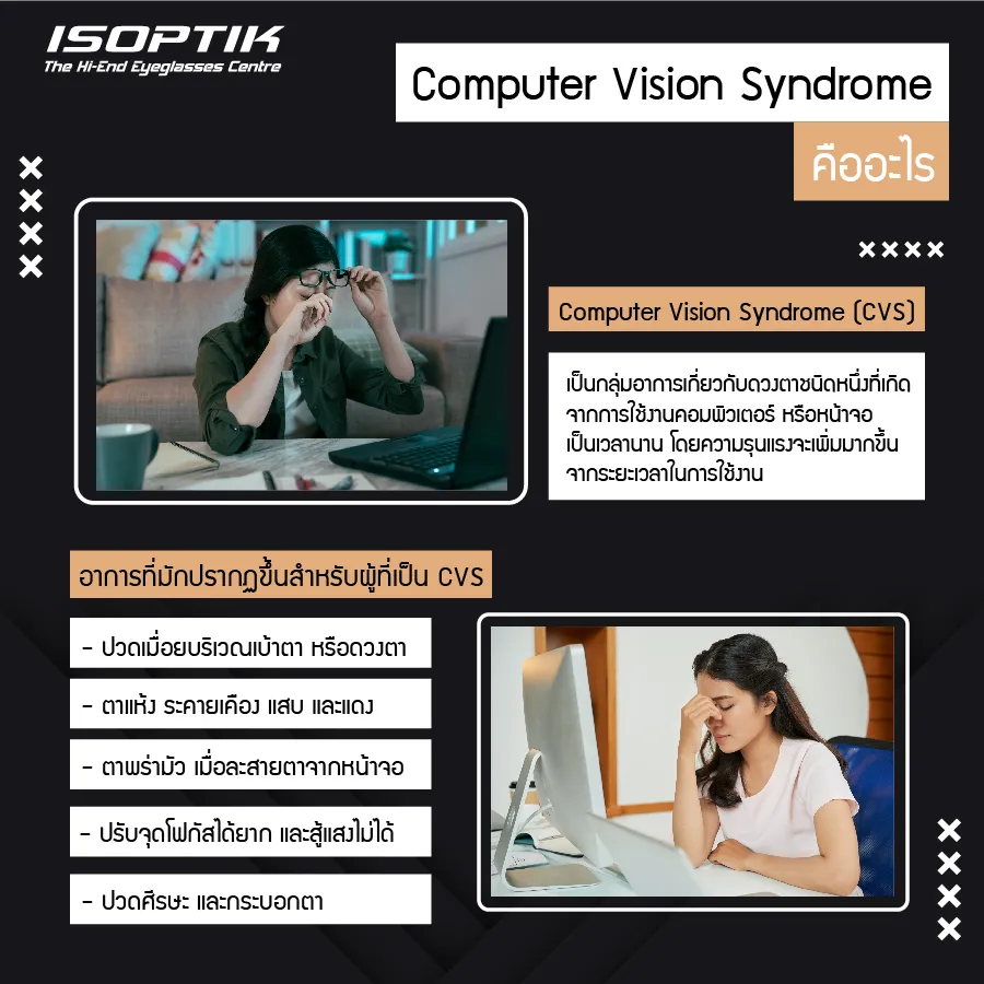 แว่น Progressive ช่วยบรรเทาอาการ Computer Vision Syndrome