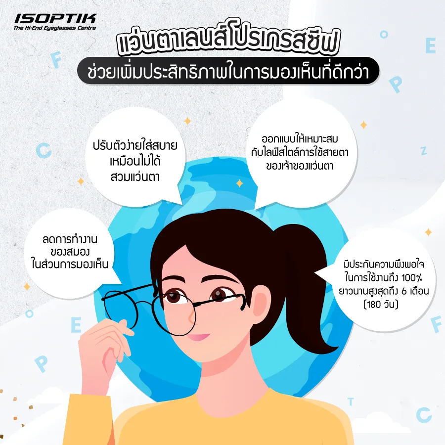 สายตาผิดปกติ แต่ไม่ใส่ แว่นตาเลนส์โปรเกรสซีฟ ส่งผลเสียหรือไม่ ?