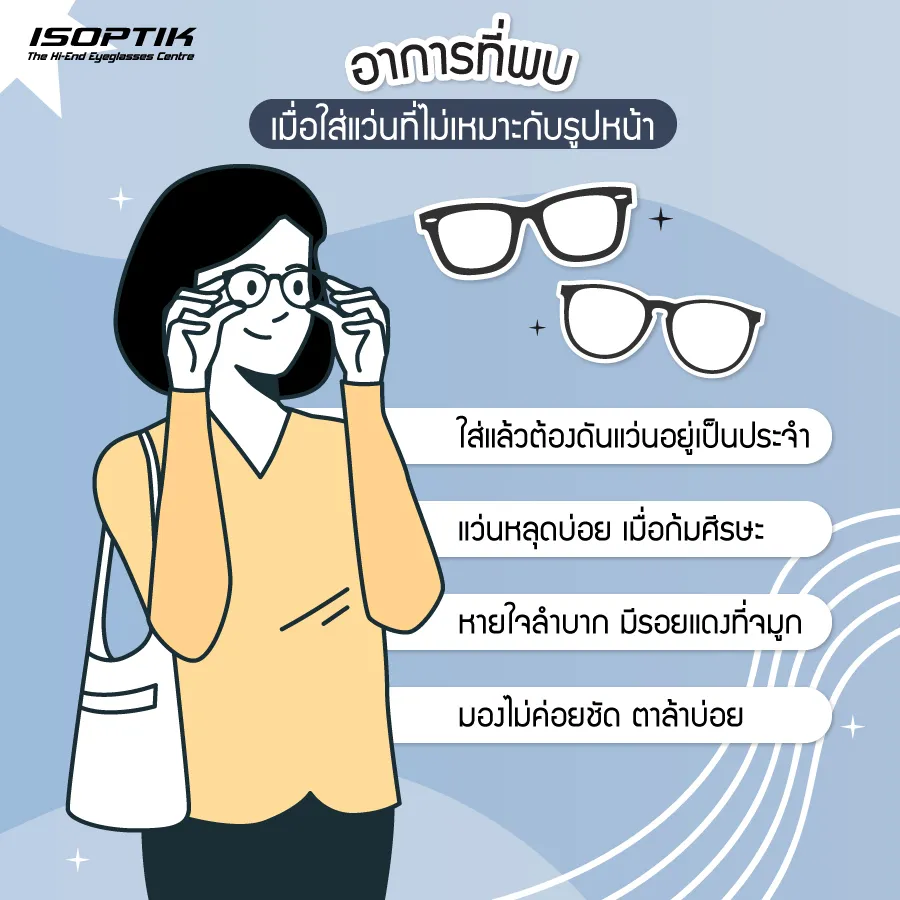 ตัดแว่น progressive