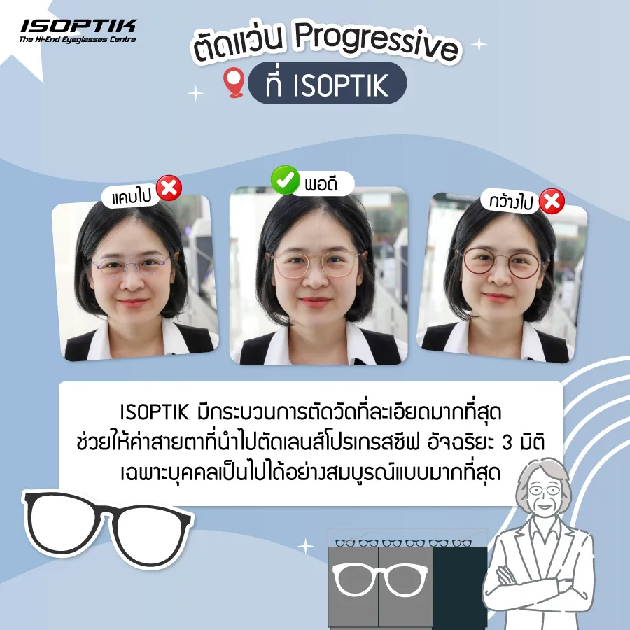 ตัดแว่น progressive