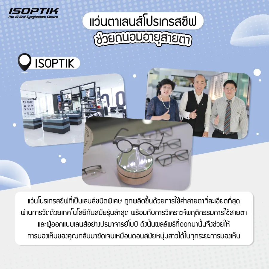 แว่นตาเลนส์โปรเกรสซีฟ