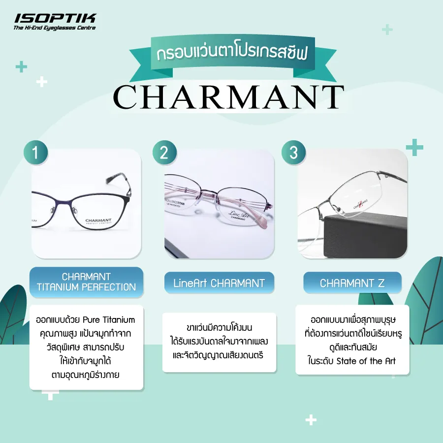 แว่นตาเลนส์โปรเกรสซีฟ