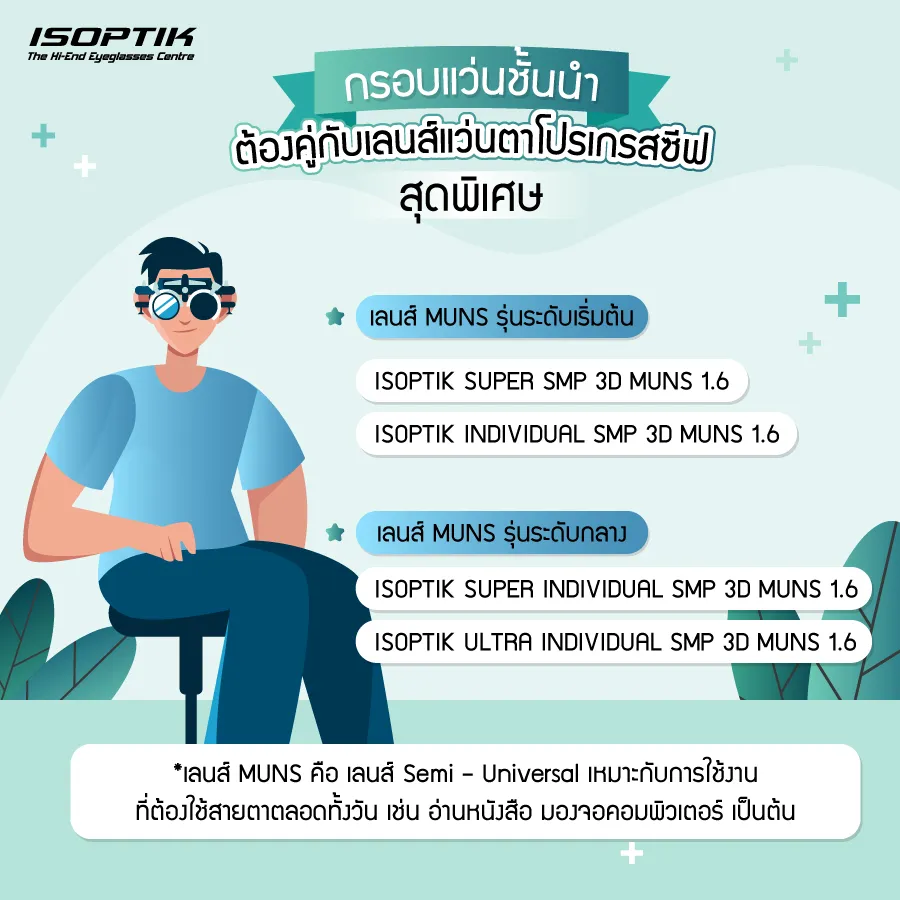 แว่นตาเลนส์โปรเกรสซีฟ