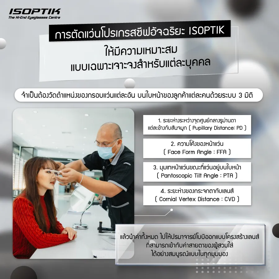 แว่นโปรเกรสซีฟ