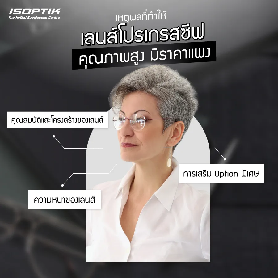 เลนส์โปรเกรสซีฟ ราคา