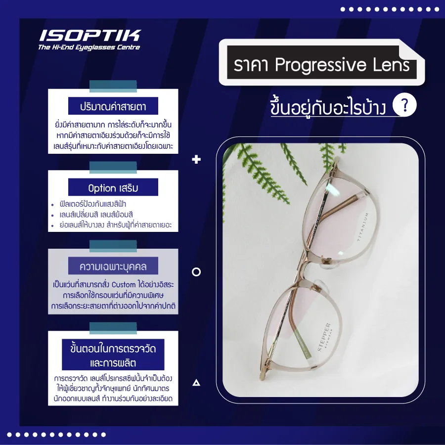ราคา progressive lens