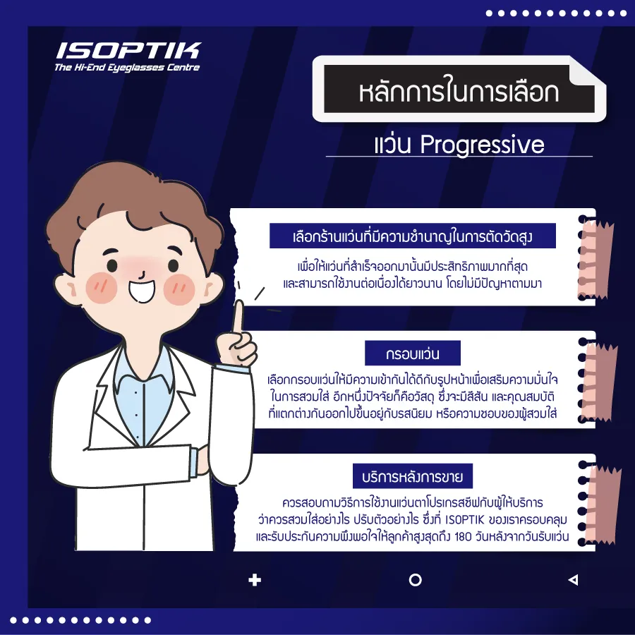 ราคา progressive lens