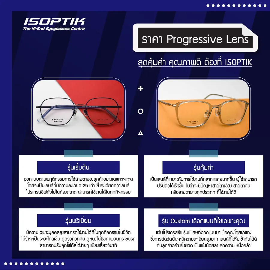 ราคา progressive lens