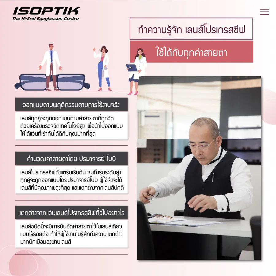 เลนส์โปรเกรสซีฟ เฉพาะบุคคล