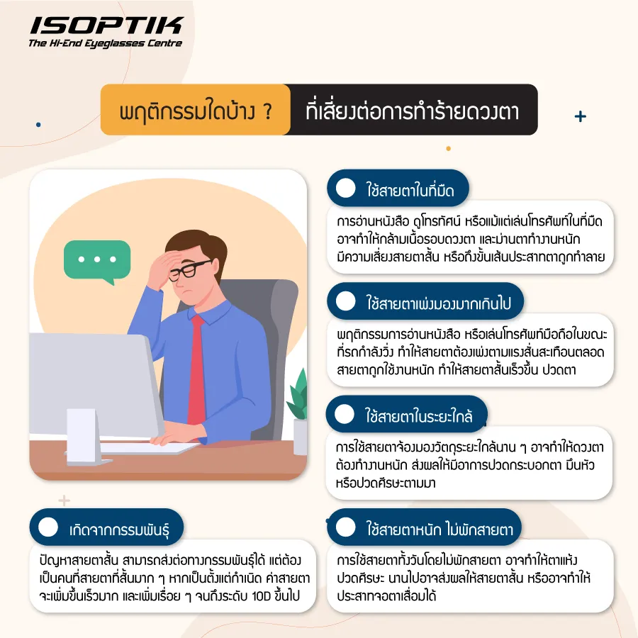 ร้านแว่นตาโปรเกรสซีฟ ISOPTIK เตือน ! พฤติกรรมเสี่ยงทำร้ายดวงตา
