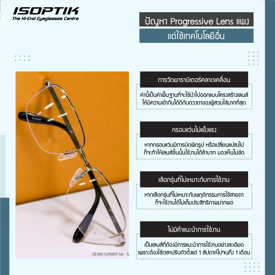 ราคา progressive lens