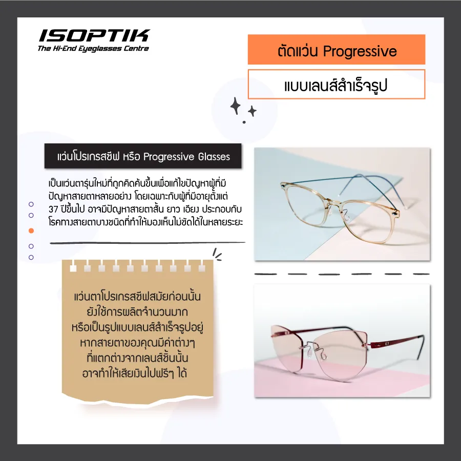 ตัดแว่น progressive ที่ไหนดี