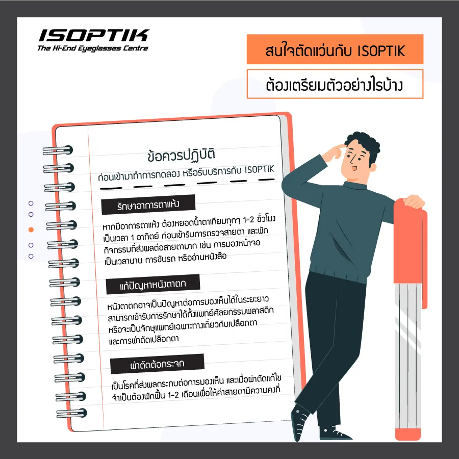 ตัดแว่น progressive ที่ไหนดี