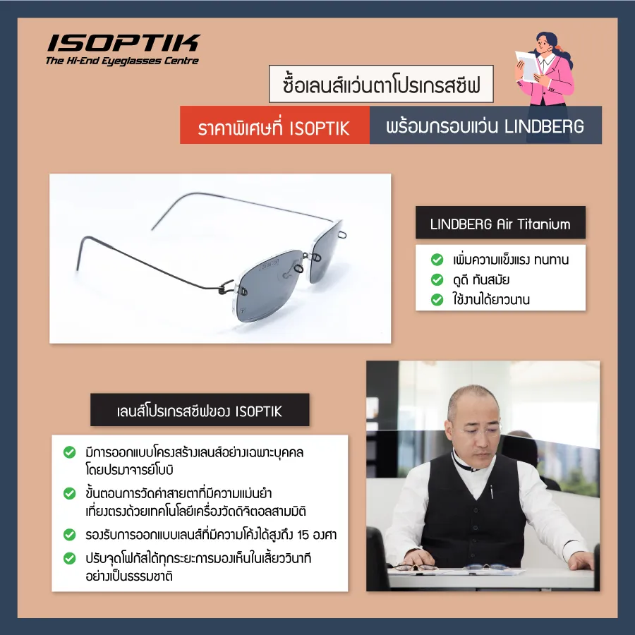 เลนส์แว่นตาโปรเกรสซีฟ ราคา