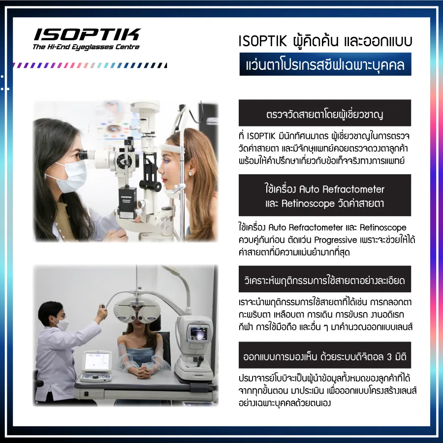 แว่นตาโปรเกรสซีฟเฉพาะบุคคล ที่คำนวณ และออกแบบมาเพื่อคุณเท่านั้น!
