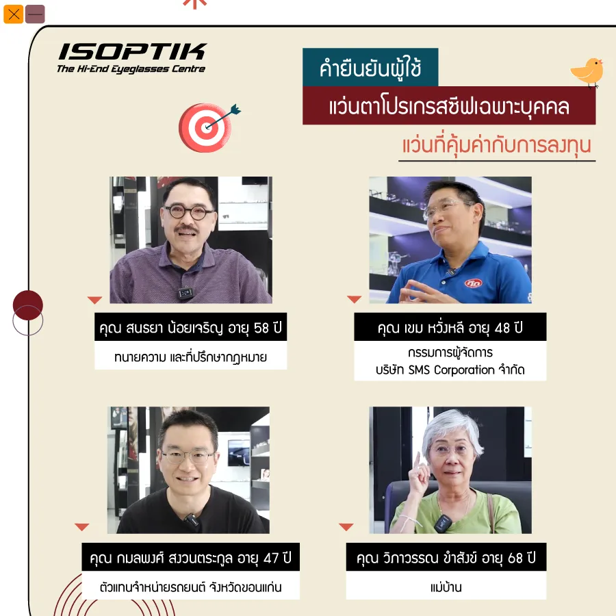 เสียงคำยืนยัน แว่นตาโปรเกรสซีฟเฉพาะบุคคล ISOPTIK คุ้มค่าการลงทุน