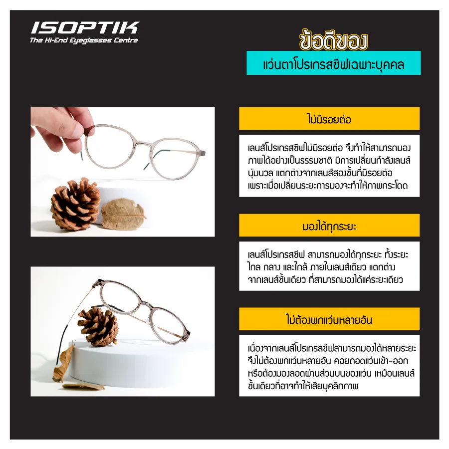 แว่นตาโปรเกรสซีฟเฉพาะบุคคล