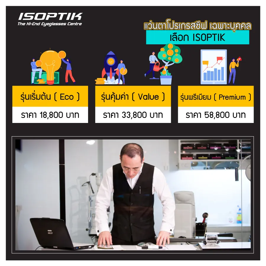 แว่นตาโปรเกรสซีฟเฉพาะบุคคล