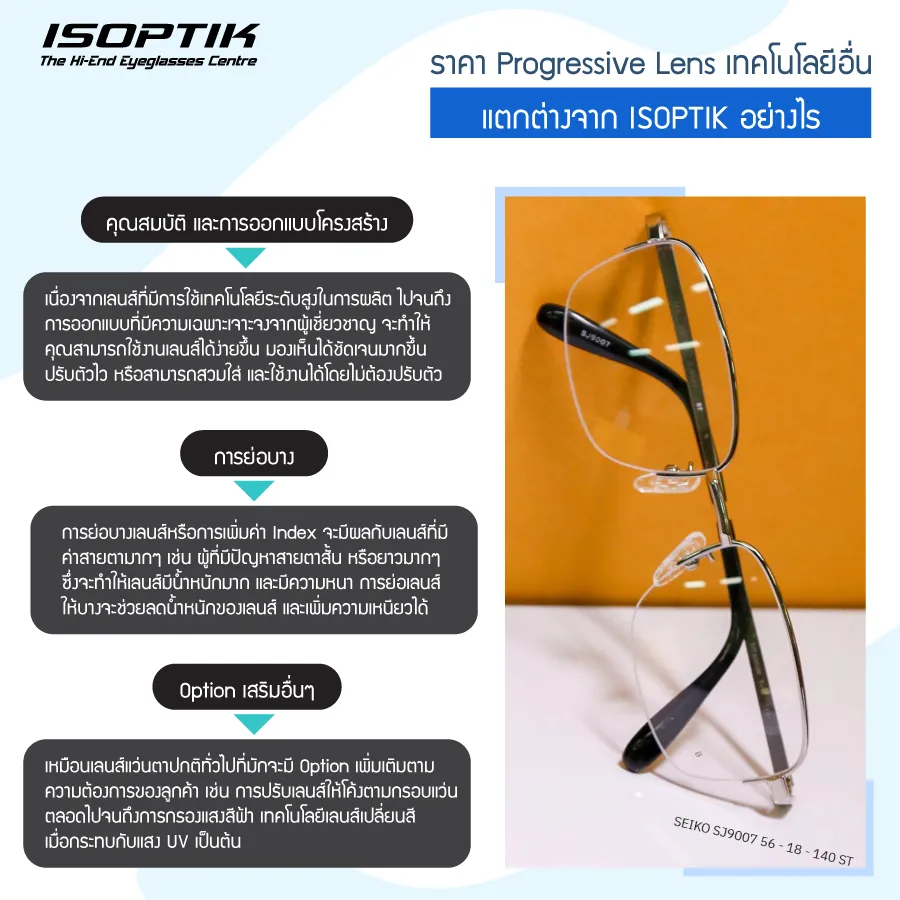 ราคา Progressive Lens อัจฉริยะ ISOPTIK แพง แต่คุ้ม จริงไหม ?