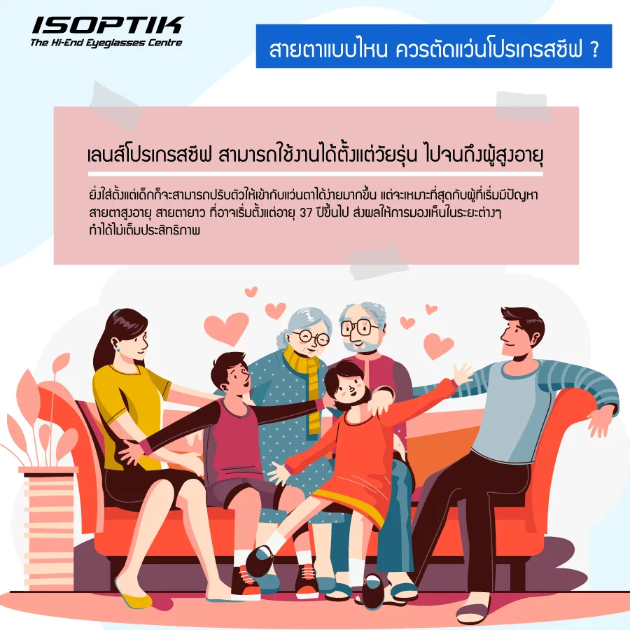 ราคา progressive lens