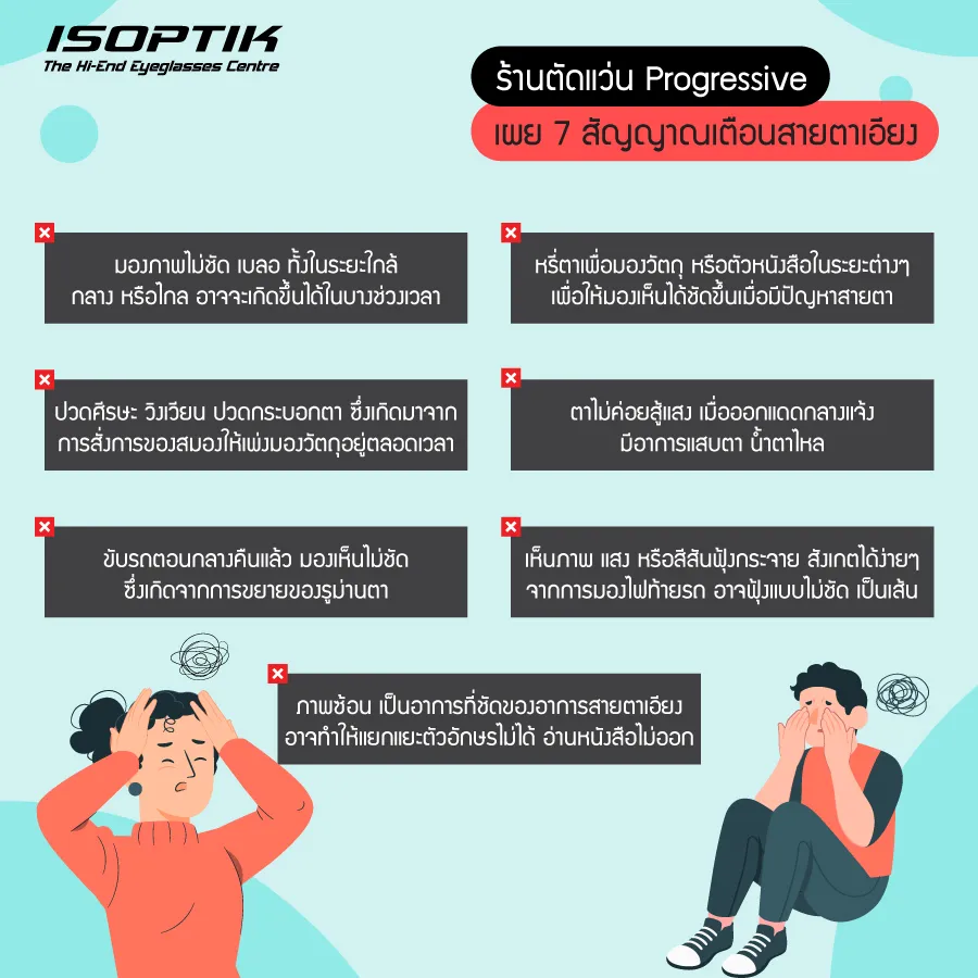 ร้านตัดแว่น Progressive แนะทดสอบสายตาเอียง ทำเองได้ไม่ยาก