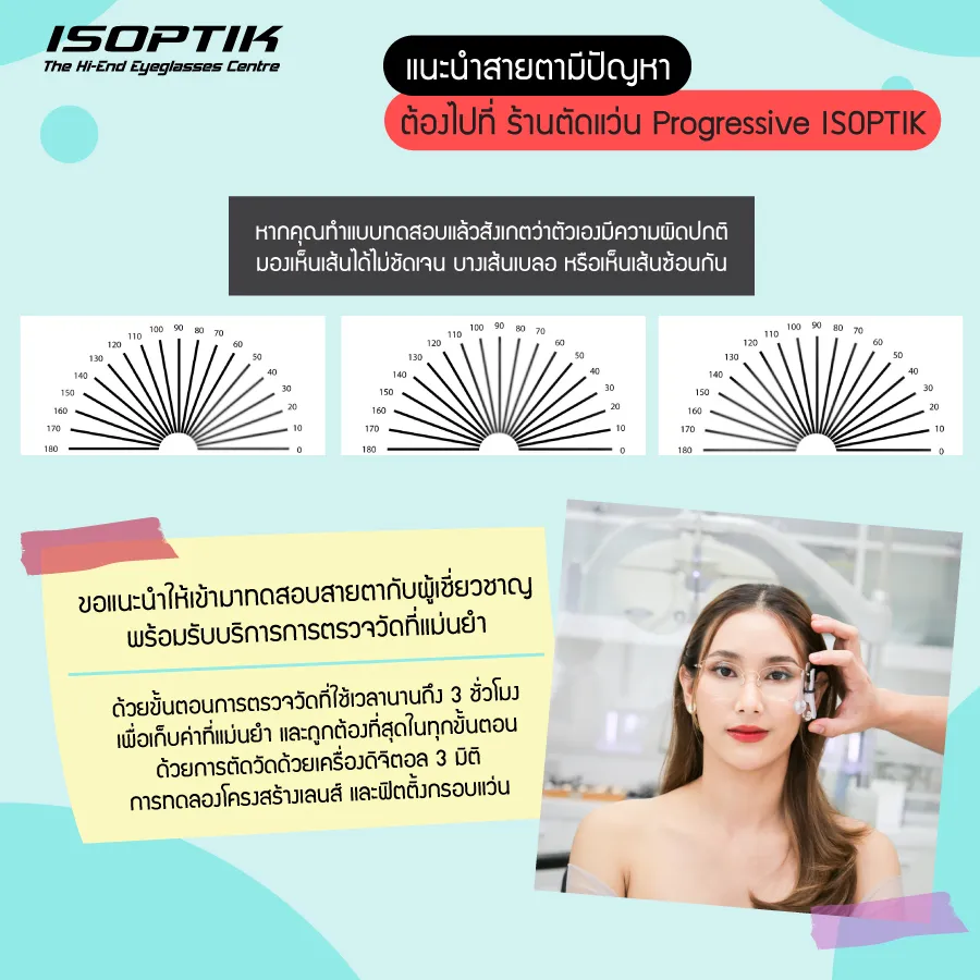 ร้านตัดแว่น Progressive