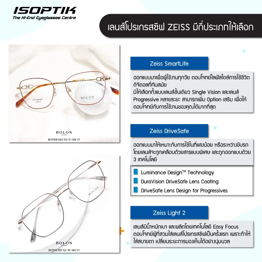 เลนส์โปรเกรสซีฟ Zeiss