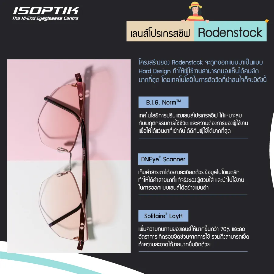 3 ยี่ห้อเลนส์โปรเกรสซีฟ มีดีอย่างไร ทำไม ISOPTIK ถึงเลือกใช้