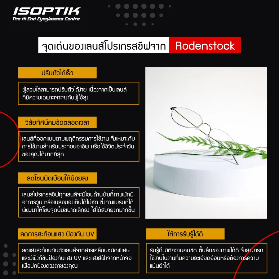เลนส์โปรเกรสซีฟ Rodenstock มองเห็นชัดทุกระยะสายตาอย่างแม่นยำ !