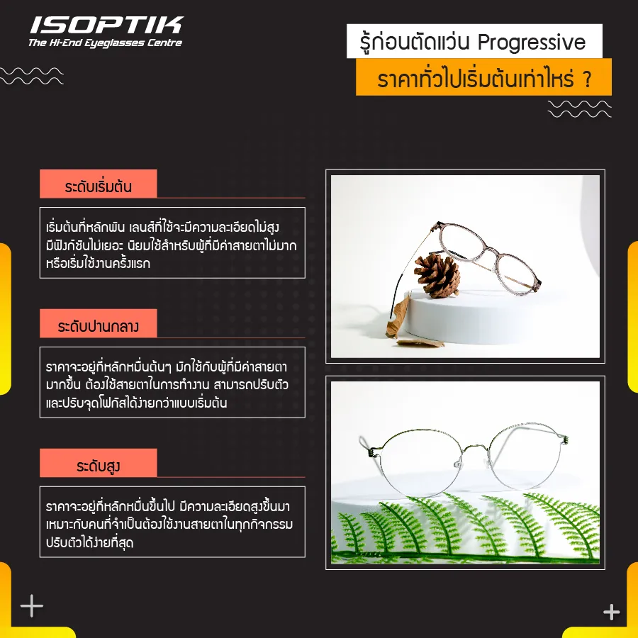 ตัดแว่น Progressive ราคา