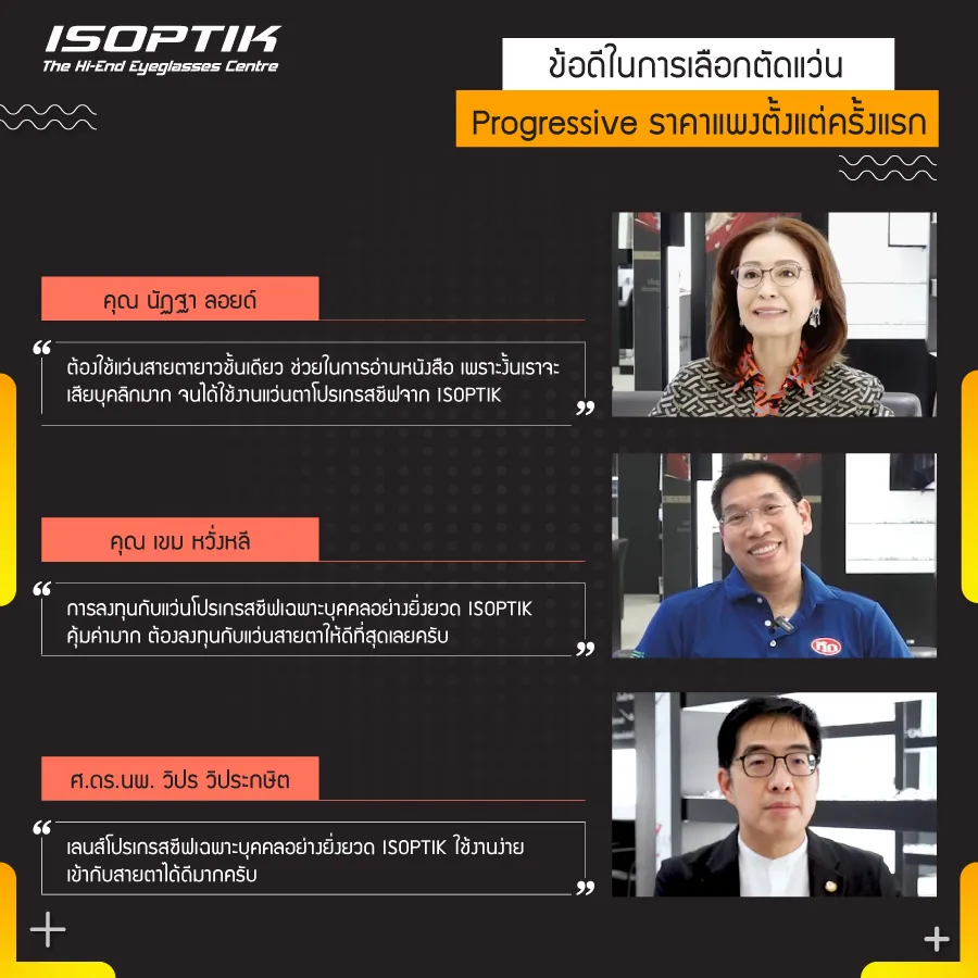 ตัดแว่น Progressive ราคา