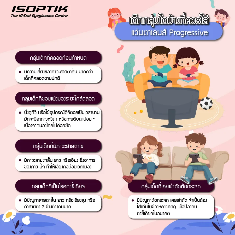 แว่นเลนส์ Progressive ที่ ISOPTIK เด็กสามารถใส่ได้หรือไม่ ?