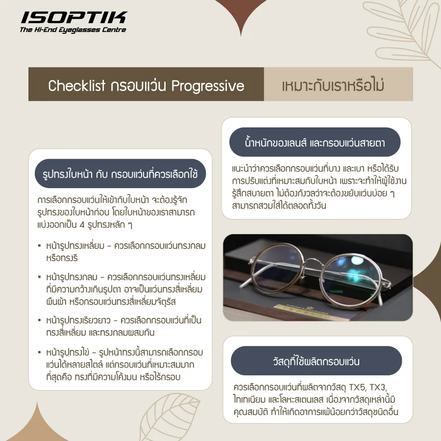 กรอบแว่น Progressive