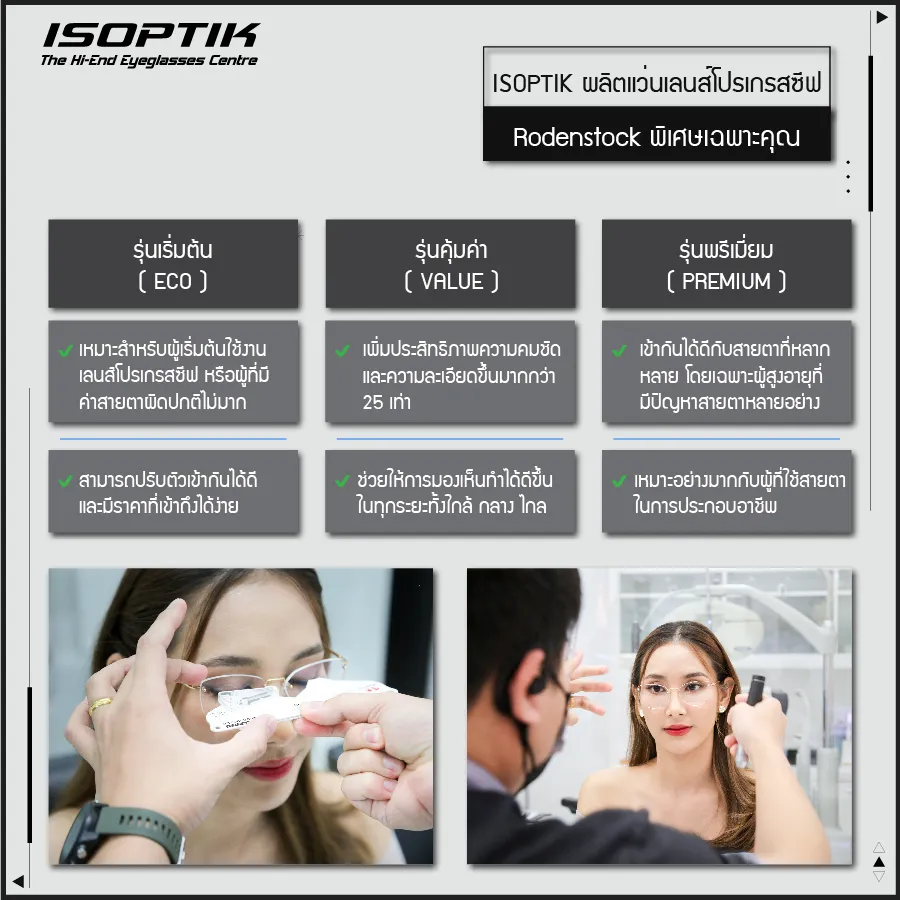 เลนส์โปรเกรสซีฟ Rodenstock