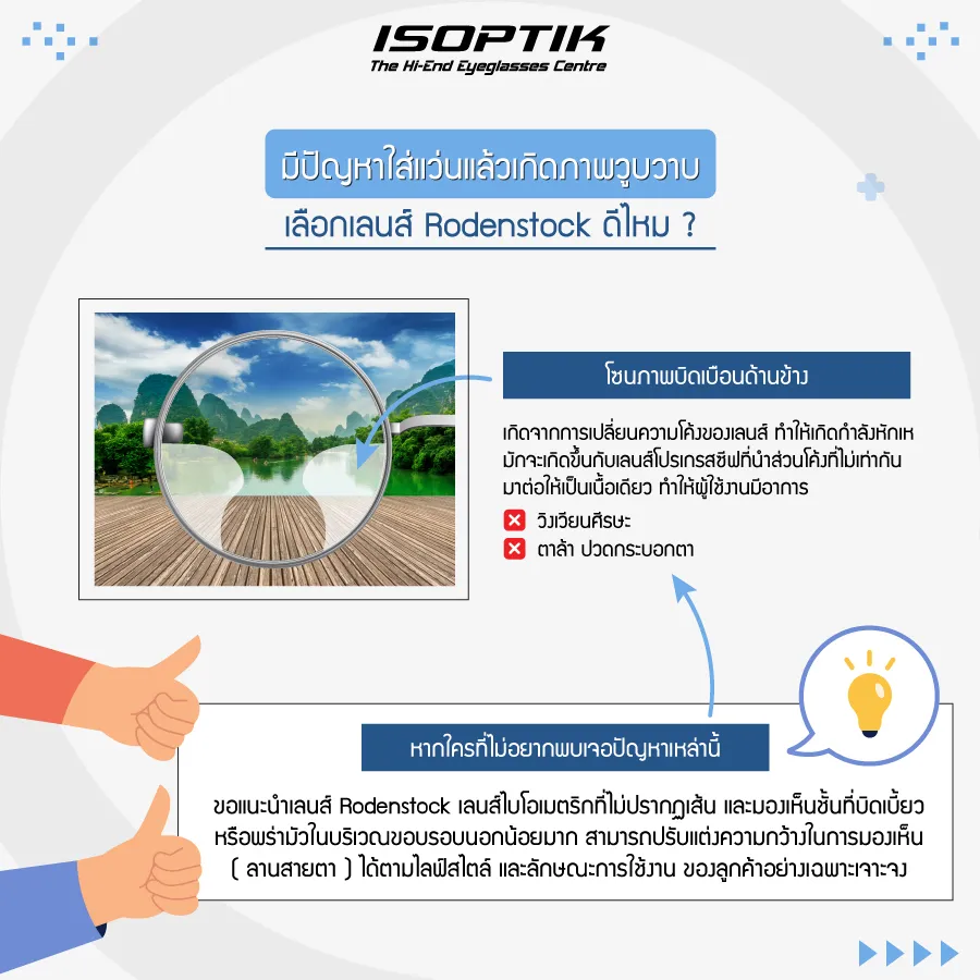 ตัดแว่นโปรเกรสซีฟ เลนส์ Rodenstock ดีไหม ? ISOPTIK มีคำตอบ