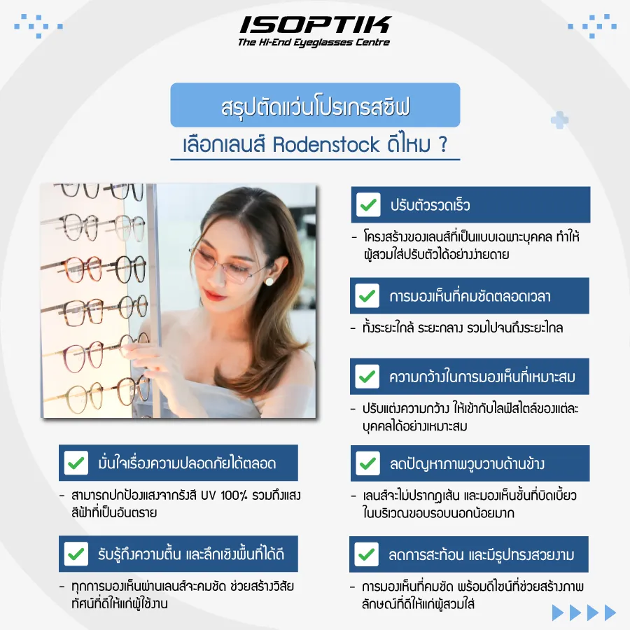 ตัดแว่นโปรเกรสซีฟ เลนส์ Rodenstock ดีไหม ? ISOPTIK มีคำตอบ