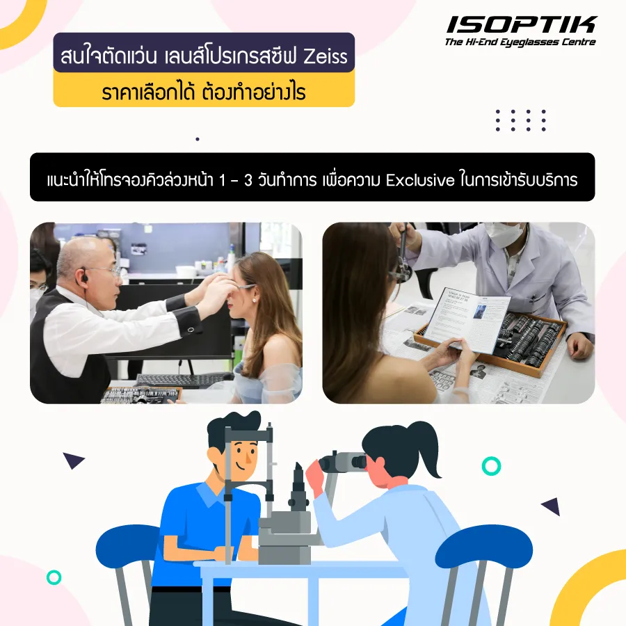 เลนส์โปรเกรสซีฟ Zeiss ราคา