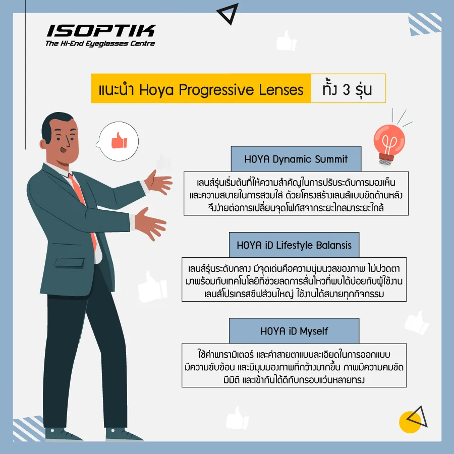 hoya progressive lenses