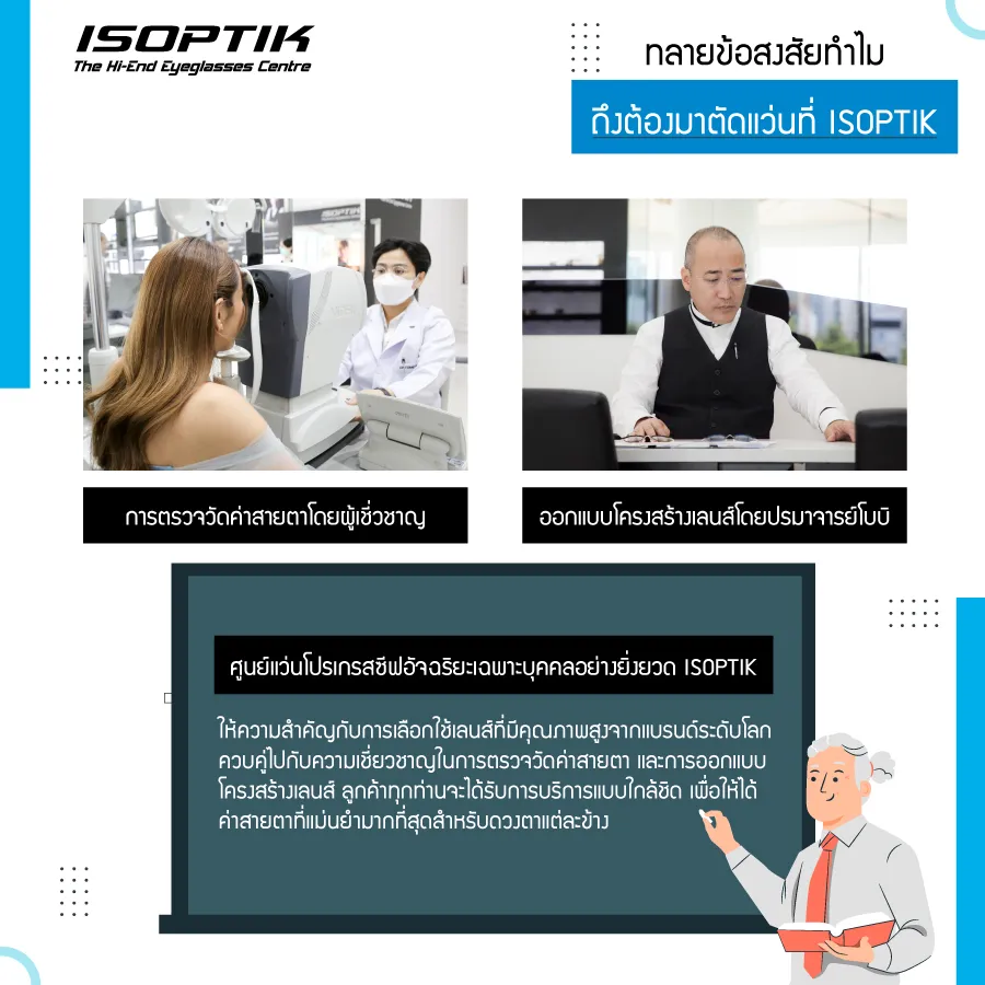 โปรโมชั่นเลนส์โปรเกรสซีฟ
