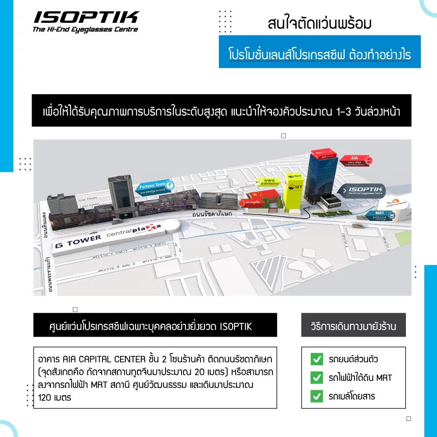 โปรโมชั่นเลนส์โปรเกรสซีฟ