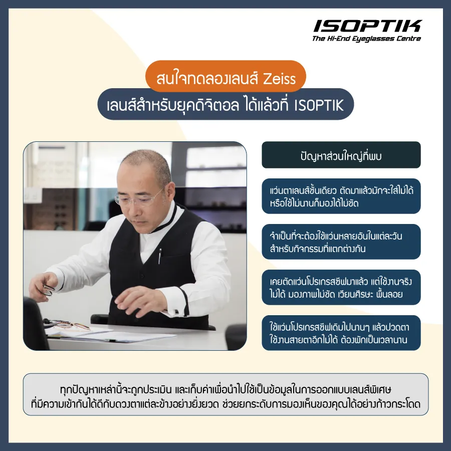 เลนส์ Zeiss