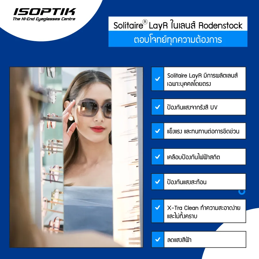 เลนส์ Rodenstock