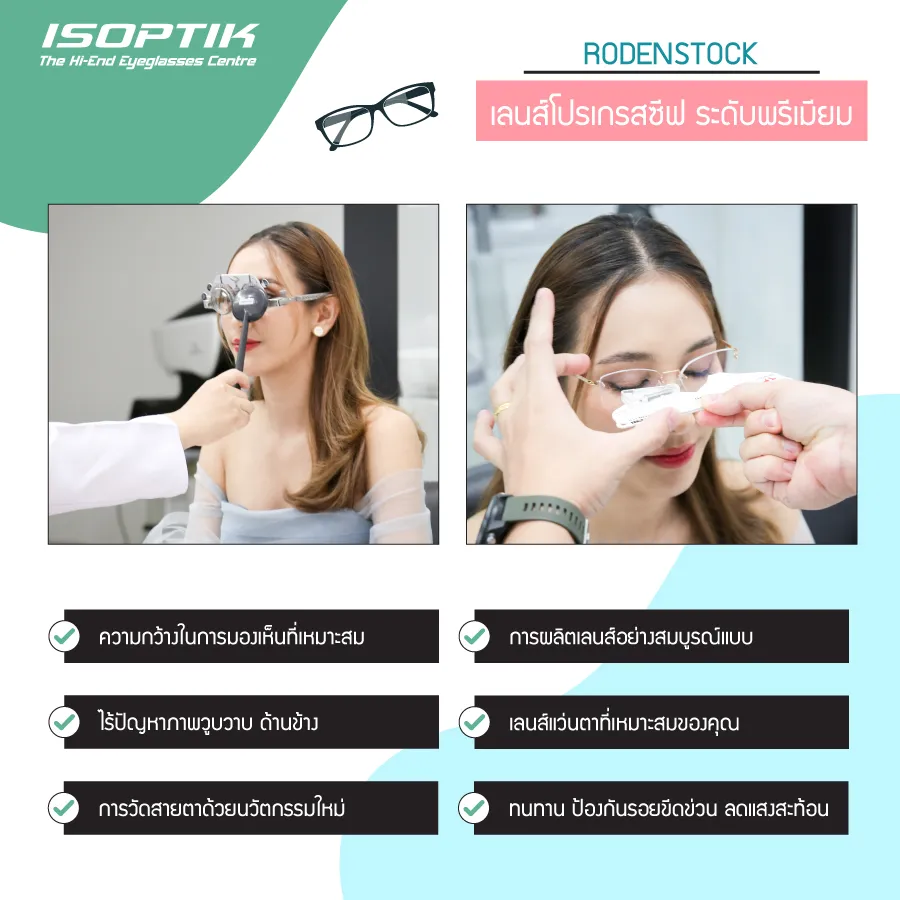 เลนส์ Rodenstock ดีไหม