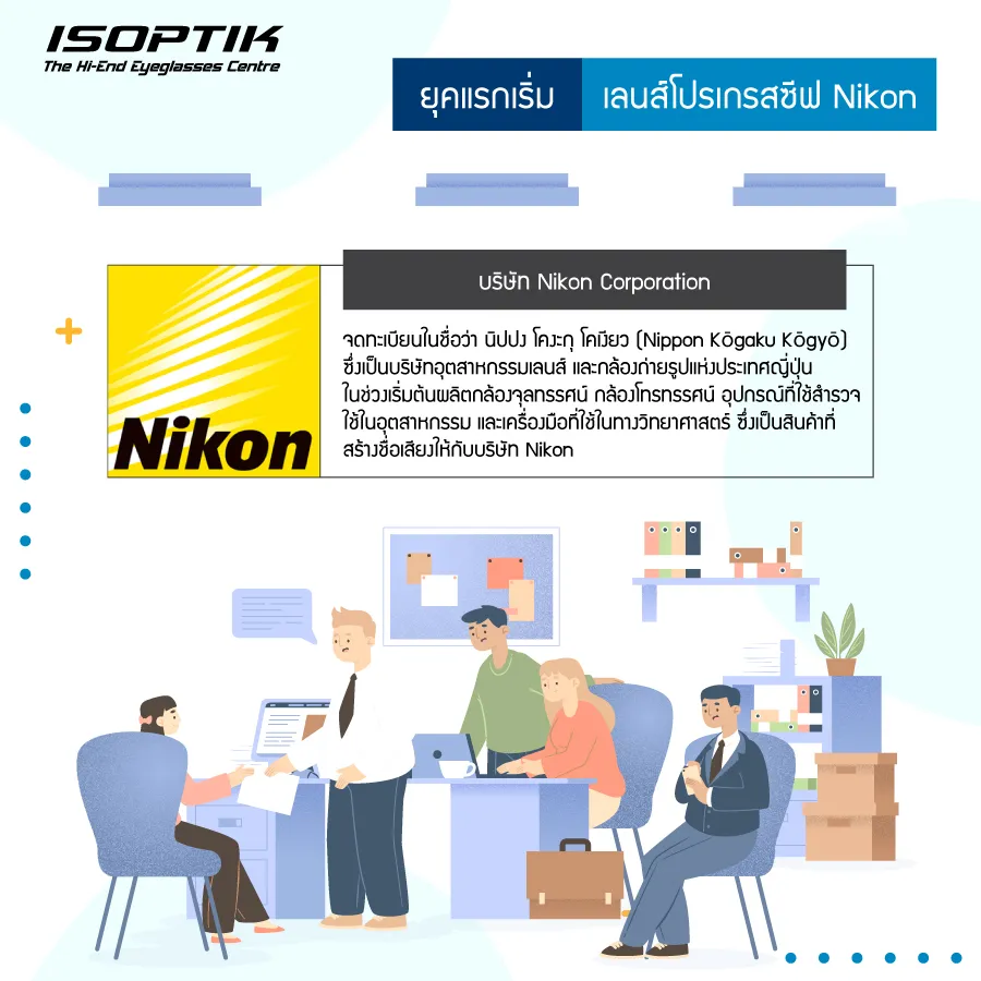 เลนส์โปรเกรสซีฟ Nikon