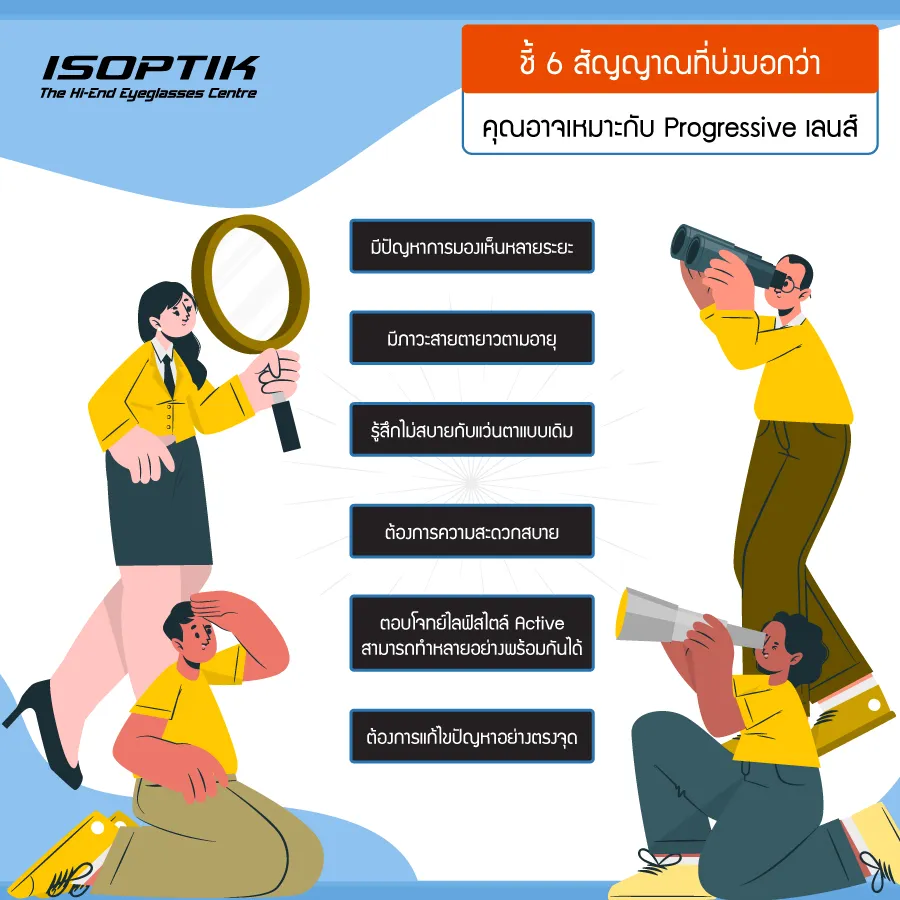 Progressive เลนส์